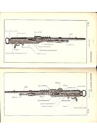 Voorlopige Instructies voor de Mitrailleur-Eenheden van de Infanterie van 1 Oktober 1920